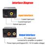 Bluetooth Digital to Analog Audio Converter Adapter For TV Amplifier Decoder Optical Fiber Coaxial Signal to Analog DAC Spdif Image 2