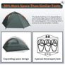 Cflity Camping Tent, 3 Man Instant Pop Up Tent Waterproof Three Layer Automatic Dome Tent, Large Lightweight 4 Seasons Tent Image 3