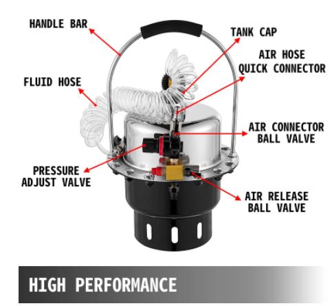 Pneumatic Air Pressure Brake Bleeder Kit Car Brake Fluid Oil Change Tool With 5L Tank for Bleeding Brake and Clutch System