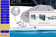 Toyota  MINI VCI J2534 OBD2 Scanner For Toyota TIS Techstream with FTDI FT232RL Chip