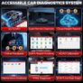 LAUNCH X431 PRO3S+ V5.0 Car Diagnostic Tools Topology Map Bidirectional Coding DBScar VII VCI CAN FD DOIP Auto OBD OBD2 Scanner Image 6
