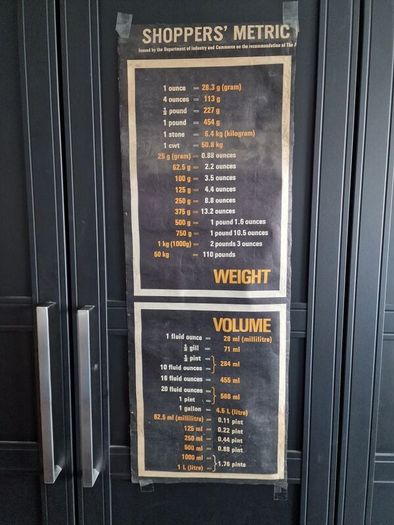 Rare 1974 Irish Shoppers Metric Metrication Poster  Department of Industry & Commerce  Bilingual Irish English