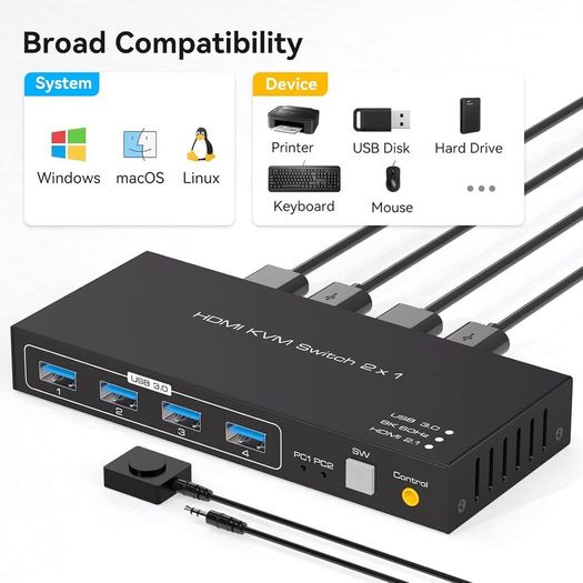 2-port Hdmi Kvm Switch 4k/8k, Usb 3.0 Hub