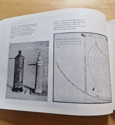 Sundials. History Theory & Practice