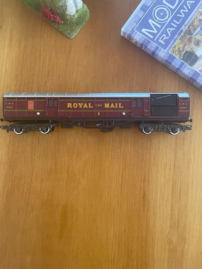 Train model - Bundle