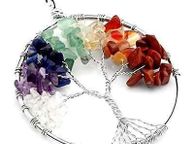 main image for ad Crystal Necklace