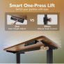 Standing Desk with USB Charging Port, 120 x 60 cm, 4 Preset Height Settings Image 6