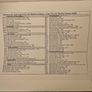The Rembrandt House. A Catalogue Of Rembrandt Etchings. First Edition Large Volume Paperback In Good Condition.  See Photos For Same. Image 5