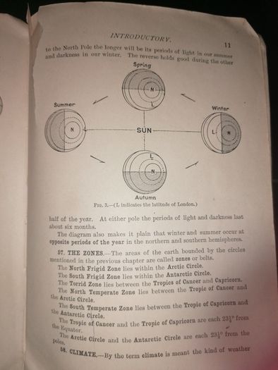 Long man's Shilling Geography 1921