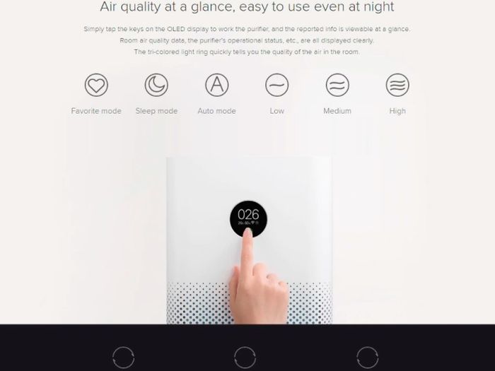 Xiaomi Smart Area Efficiency Air Purifier