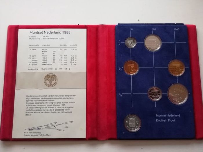 Netherlands Proof Set 1988