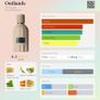Amouage - Outlands Image 2
