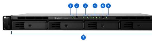 Synology RS816 NAS