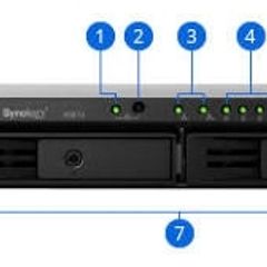 Synology RS816 NAS