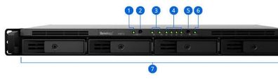 Synology RS816 NAS