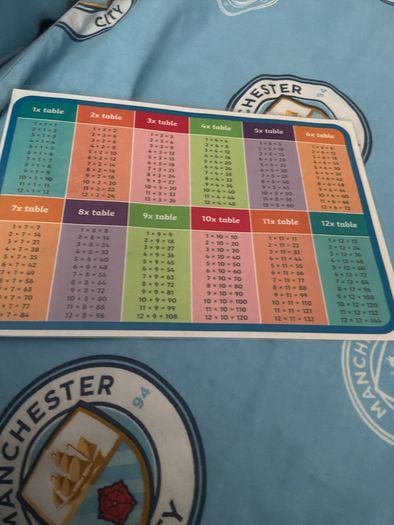 Multiplication Sheet!