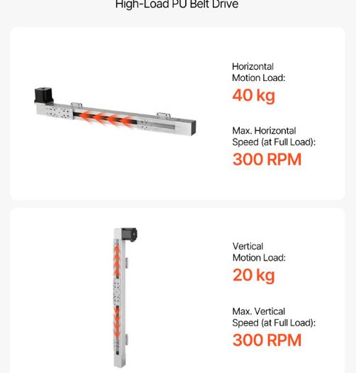 600mm CNC Linear Actuator with NEMA 34 Stepper Motor