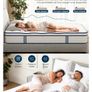 King Mattress, Memory Foam 7-Zone Pocket Spring hybrid Mattress 150x200x25cm, Medium Firm Feel for Pressure & Back Pain Relief, Motion Isolation, Mattress In a Box Image 7