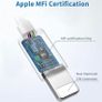 iPhone Charger Plug and 1M Cable,2 Pack USB Plug with Lightning Cable,Compatibles with iPhone 14/14 Pro/14 Pro Max/13/13 Pro/13 Pro Max/12/12 Pro/SE/11/11 Pro/XS Max/XR/X/8/7/iPad Apple MFi Certified Image 4