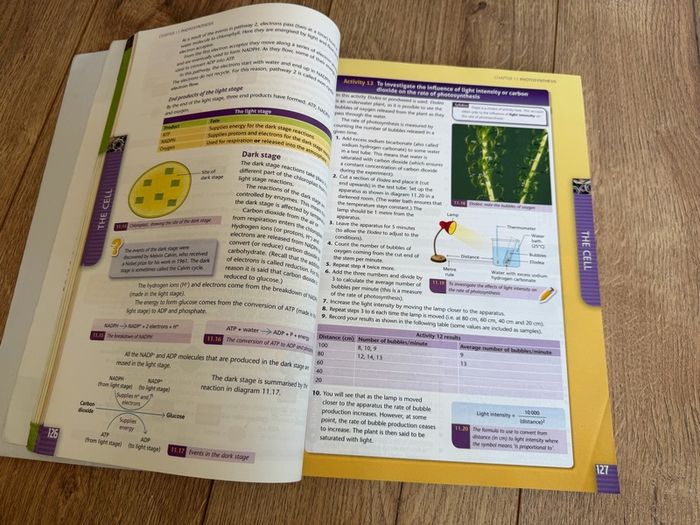 leaving cert biology books