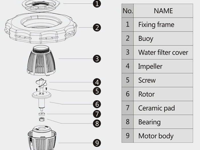 SunSun COP-10000 Floating Fountain Aerator 20000L/H