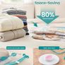SONGMICS 15 Pack Vacuum Storage Bags Electric Pump Space Saver - Brand New Image 4