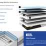 Mlily premier 3000 Ortho Mattress - super king size Image 5