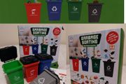 Garbage Sorting Puzzle Educational Game,