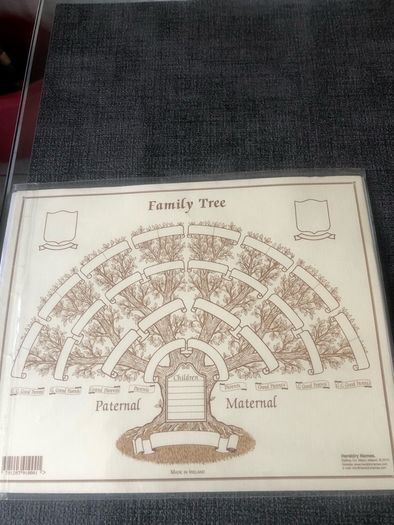 Gaffney family tree