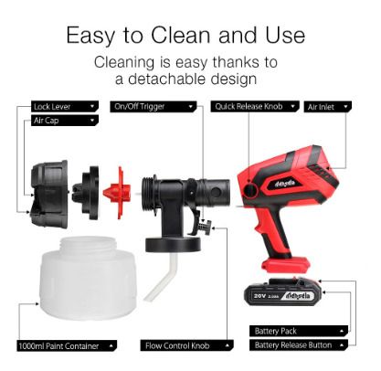 BRAND NEW 350W 20V Electric Paint Spray Gun With Three Nozzles 1000ml Large Capacity Paint Sprayer For Home Painting Sprayer Gun Airbrush