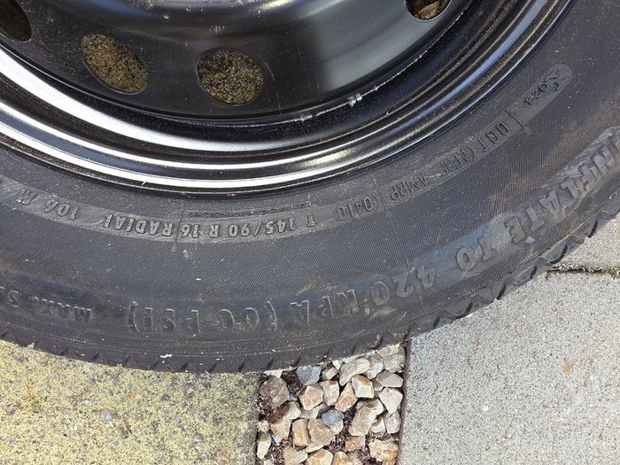 Spare Wheel Renault Dacia