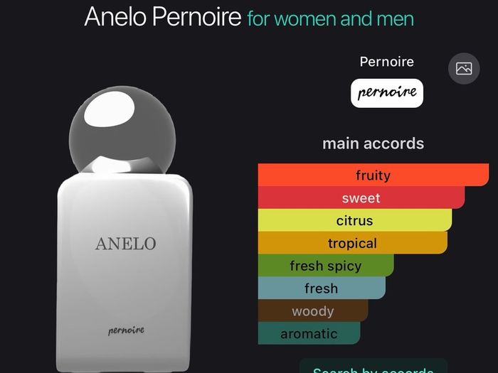Pernoire Anelo 50ml