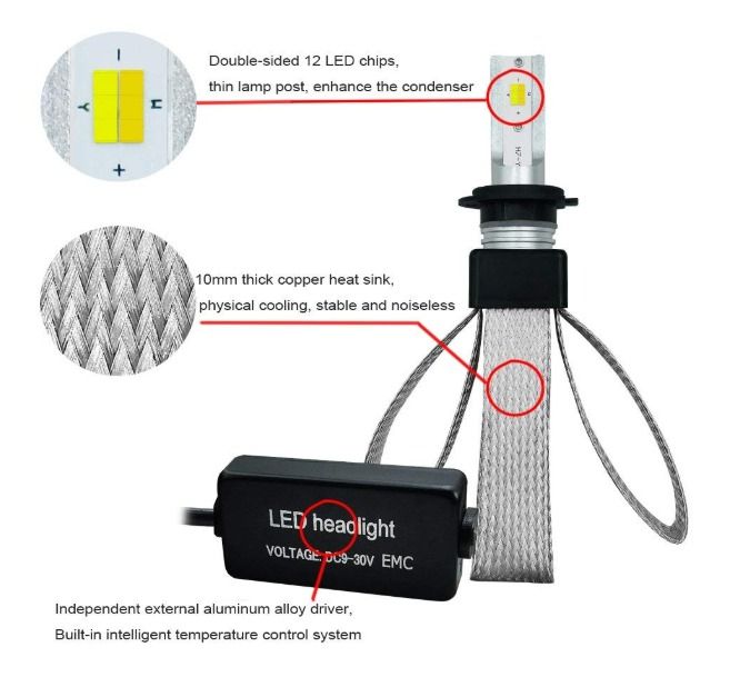 2pcs H4 3 Color 60W 9600Lm Headlight 6000K/4300K/3000K 12V Yellow Fog Lights for car Brightest Led Lamp Copper Cooling Led lights