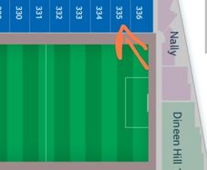 Dublin GAA