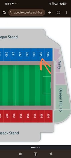 Dublin GAA