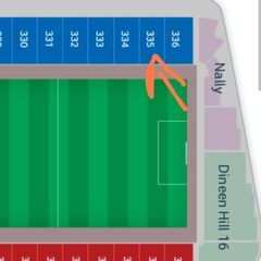 Dublin GAA