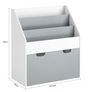 Toy Chest Bookcase with Wheels Image 3