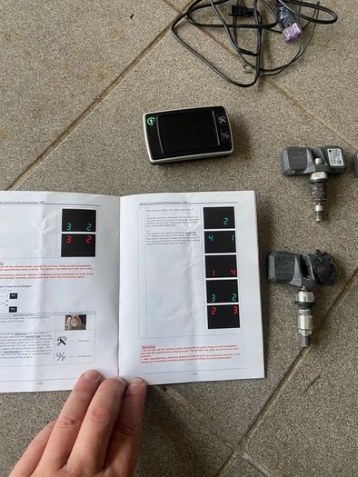 Tyre Pressure monitoring kit