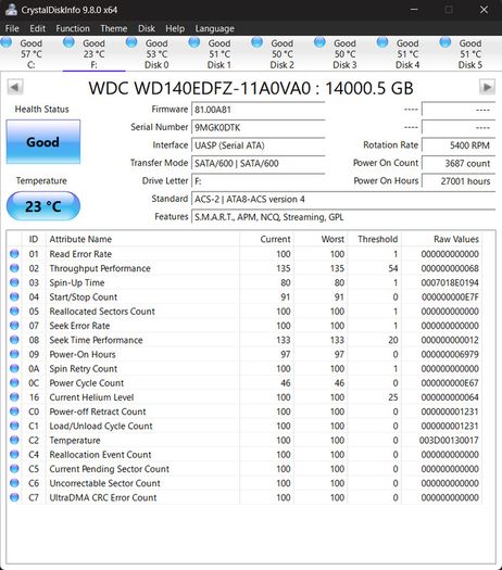 14tb WD White Label HDD (wd140edfz)