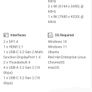 Dell Pro Thunderbolt 4 Smart Dock - SD25TB4 (NEW) Image 4