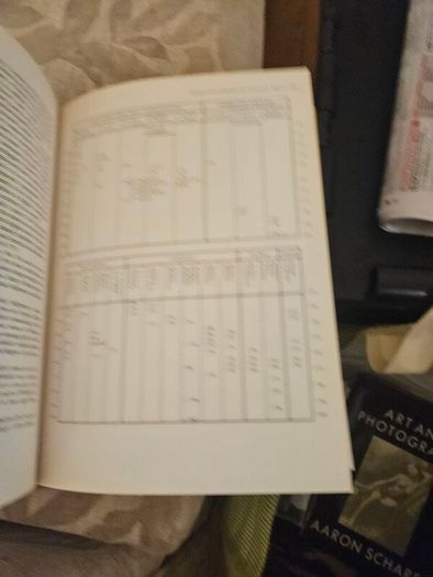 Palladio Abd English Palladianism. With 219 Illustrations.  By Rudolf Wittkower. First Edition Large Volume Hardback With Dustjacket In Good Condition.  See Photos For Same.