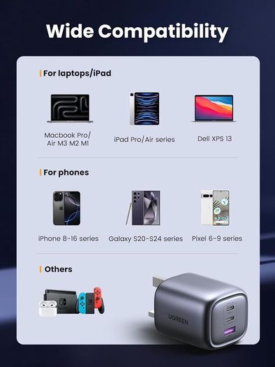 UGREEN USB C Charger, MacBook Charger Nexode 65W Foldable Fast GaN Charger 3-Port USB C Plug Support PPS/PD3.0 Compatible with MacBook Pro/Air, iPhone 17 Pro/Air/17/16/15, iPad, Galaxy S24/S23, etc