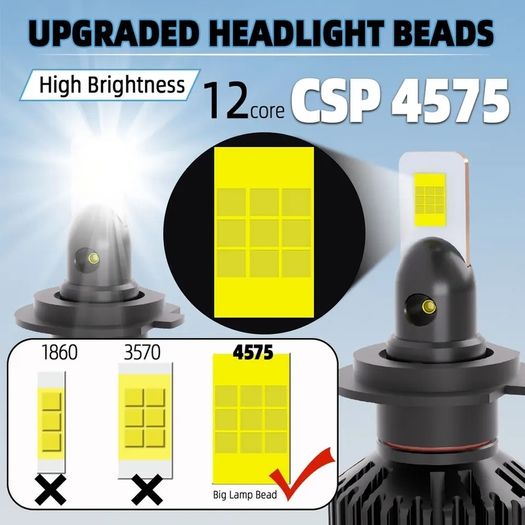 Brand NEW Led Headlight H7