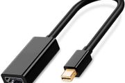DP To HDMI-compatible Adapter Port Converter Mini Displayport To HDMI-compatible Cable 1080P 4K TV Projector For PC Computer MAC
