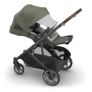 Uppababy Cruz V3 Gwen Image 2