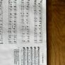 The Veritas Hymnal Organ Edition Image 2