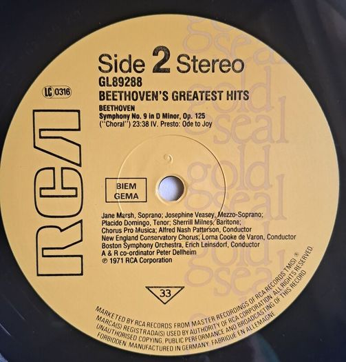 Beethoven's Greatest Hits