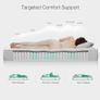 4FT Small Double Pocket Sprung Mattress 8 Inch Medium Soft Spring Mattress Image 6