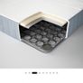 king mattress, Ikea vestmarka sprung Image 3