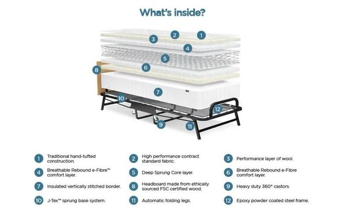 Jay-Be Crown Premier Single Folding Bed